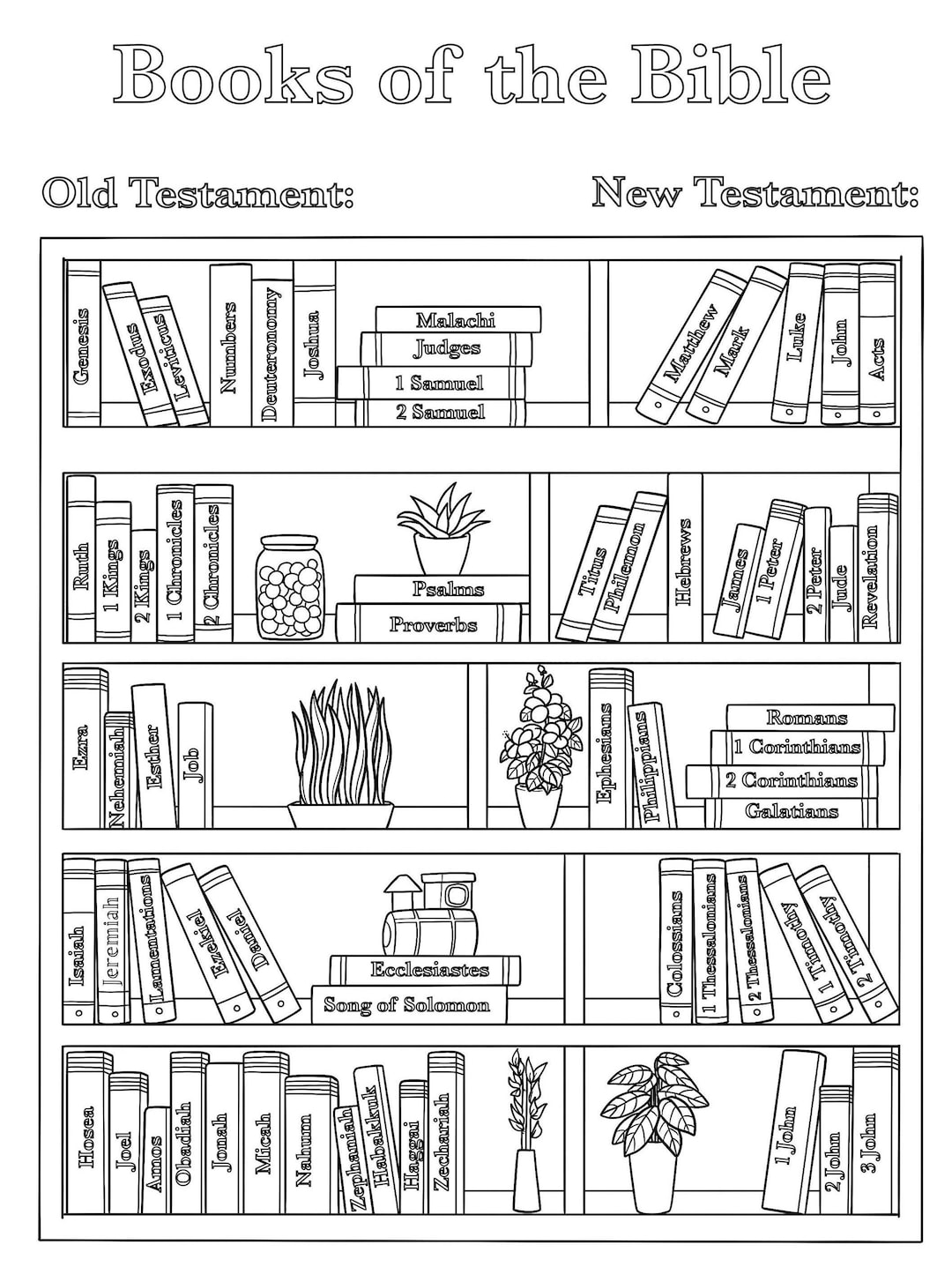 Books Of The Bible Coloring Page Printable Etsy