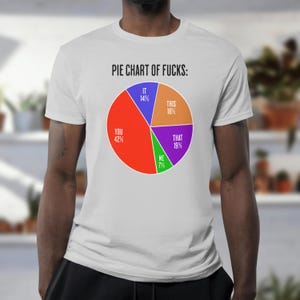 Cirkeldiagram van eikels T-shirt, grappig T-shirt voor volwassen humor, grappig sarcastisch uniseks grafisch T-shirt, eikels cirkeldiagram T-shirt met percentage