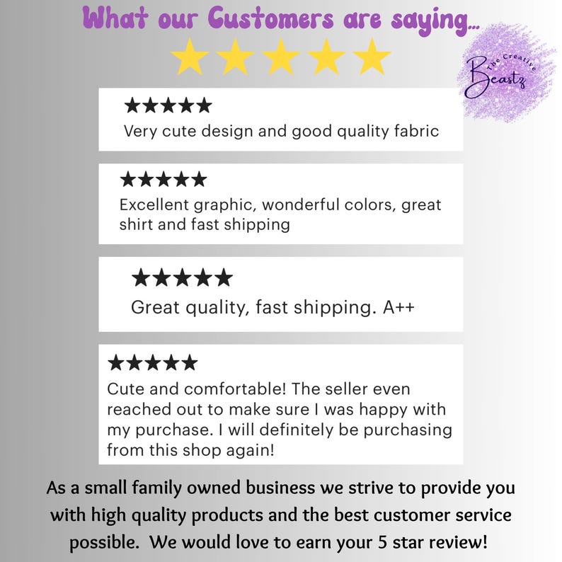 May include: Five-star customer reviews for a small family-owned business. The reviews highlight the quality of the products, the speed of shipping, and the excellent customer service. The text reads "What our Customers are saying..." and "As a small family owned business we strive to provide you with high quality products and the best customer service possible. We would love to earn your 5 star review!"