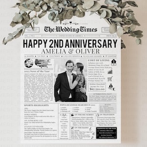 Editable Canva 2nd Wedding Anniversary Newspaper, Infographic Sign with Custom Photo Printable, Poster Gift for Couples Second Year, 6 Sizes