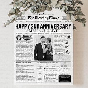 Może przedstawiać: Czarno-biały projekt w stylu gazety z fotografią pary i tekstem "Happy 2nd Anniversary Amelia & Oliver". Gazeta zawiera informacje o roku 2023, w tym wiadomości, sport i popularne wyszukiwania w Google.