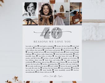 40th Birthday Welcome Sign, Editable Photo Birthday Sign Template, Look Who’s 40 Poster, 40th Birthday Decor, 40th Birthday Party Sign CANVA