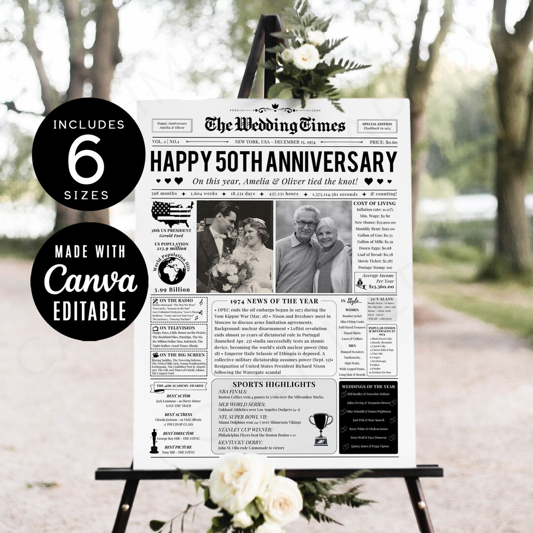 50th Wedding Anniversary Template, Couples Fifty Year Anniversary ...