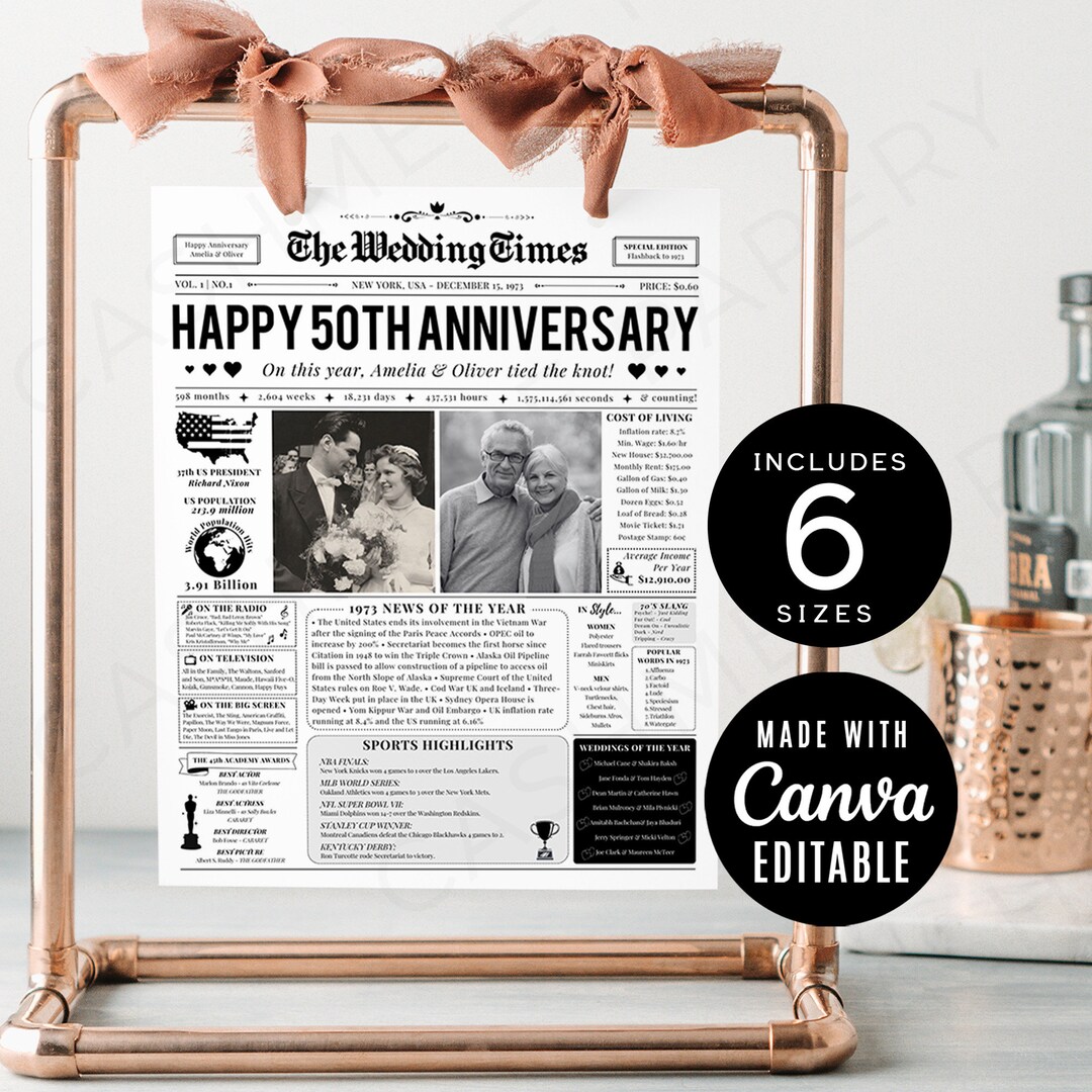 50th Anniversary Gift for Grandparents Golden Wedding Year Etsy