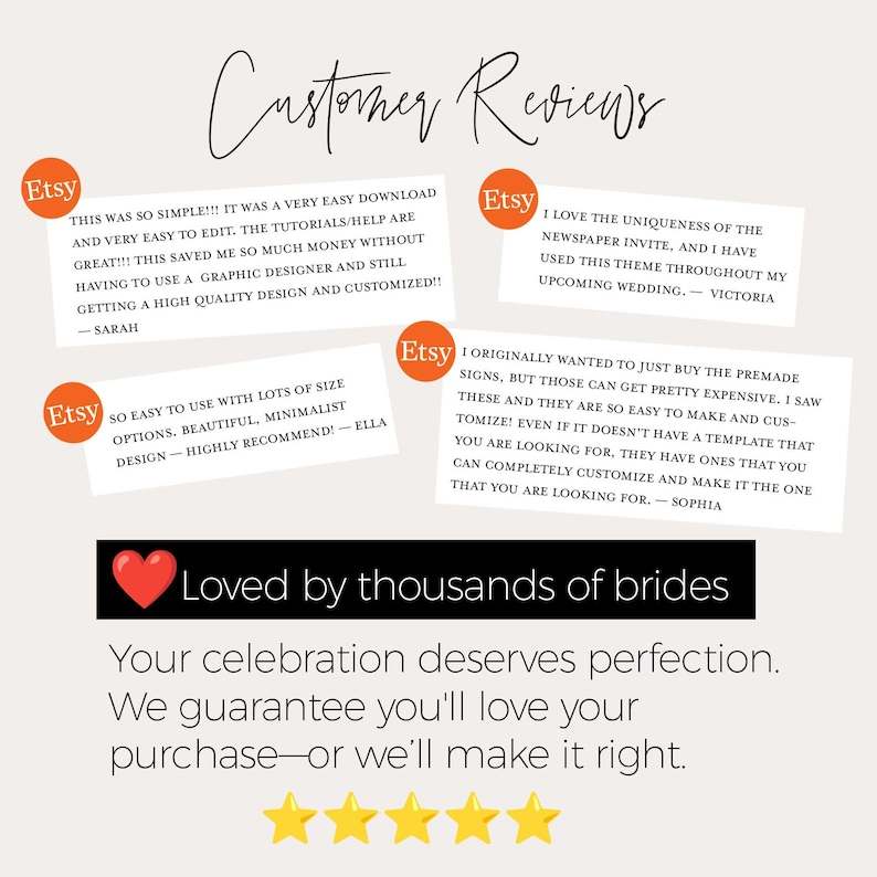 Hochzeit Zeitung Canva Bearbeiten, gefaltete große Nachrichten Papier Programm Vorlage, Infografik Foto Einladung DIY druckbare sofortiger digitaler Download Bild 4