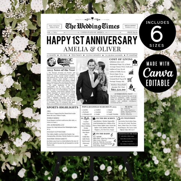 Editable Canva 1st Wedding Anniversary Newspaper, Infographic Sign with Custom Photo Printable, Poster Gift for Couples First Year, 7 Sizes