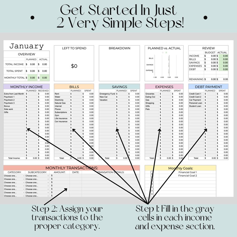 Template Annual Budget Excel