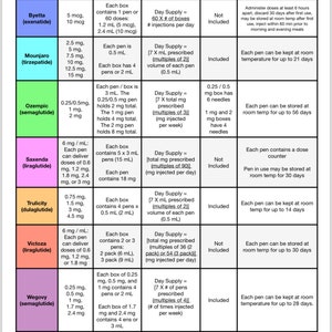 注射用GLP-1受容体作動薬