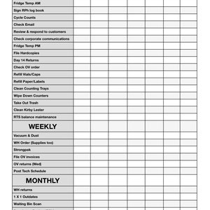 Customizable Daily, Weekly, Monthly Checklist