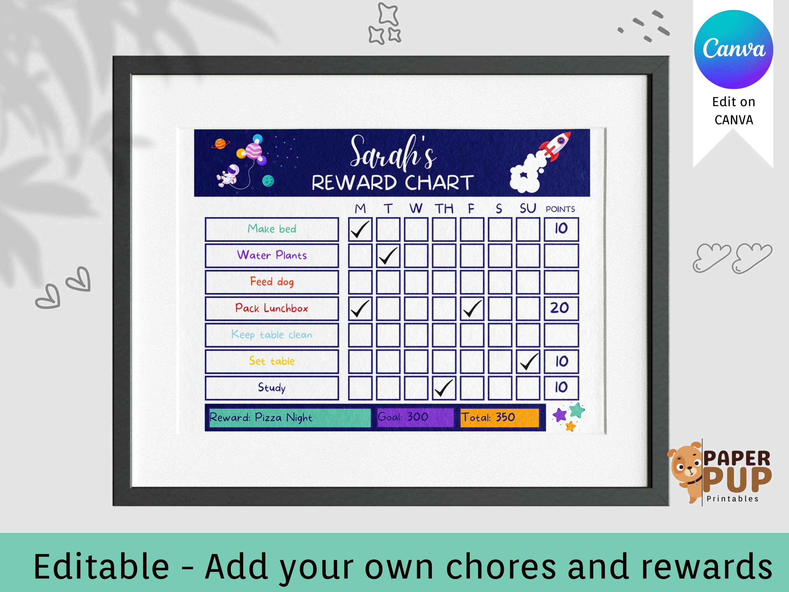 Editable Space Reward Chart Printable Space Behavior Chart - Etsy Israel
