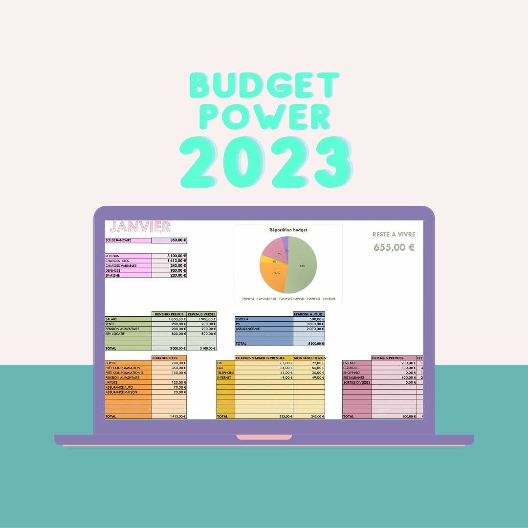 Annual Power Budget in English / Excel / Budget Planner / Budget