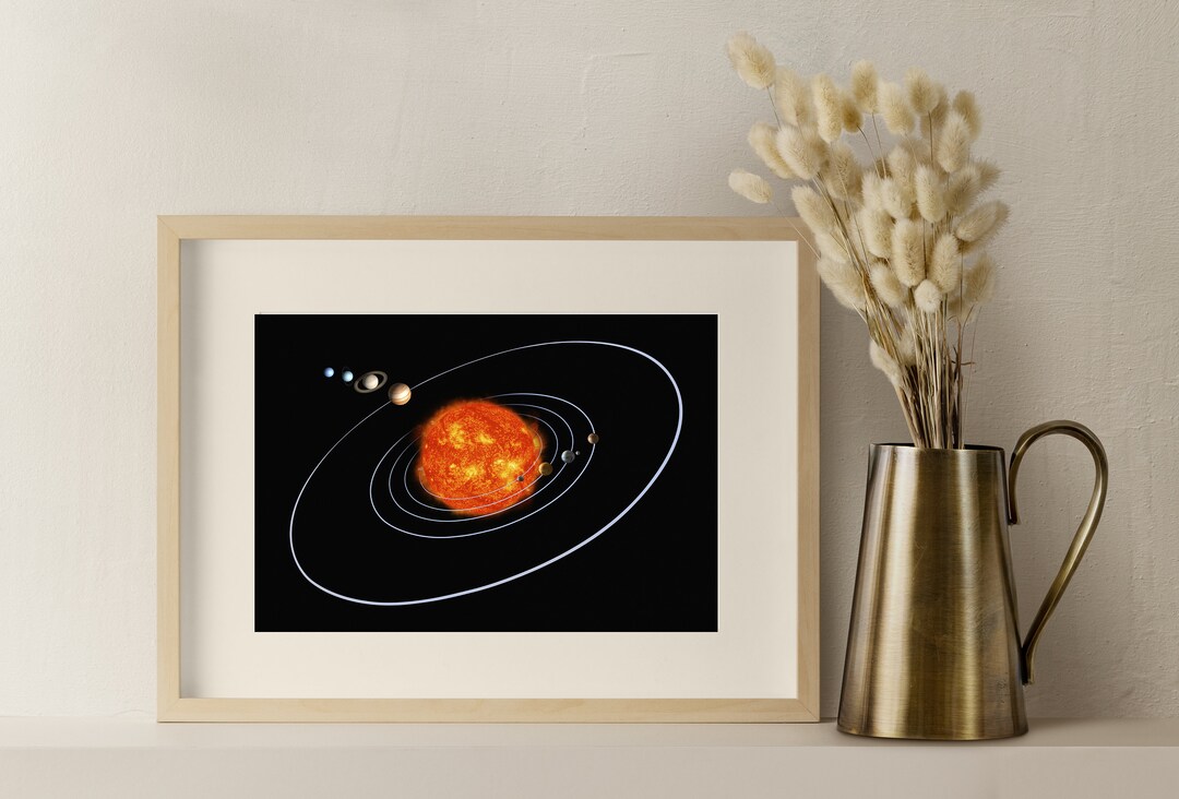Solar System Artwork Vintage Planets Map Solar System Print - Etsy