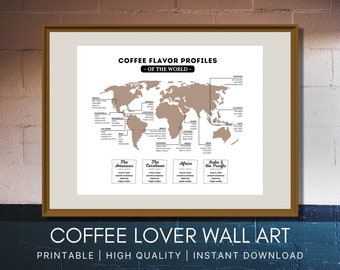 Coffee Bar Poster Coffee Flavor Decor Coffee Flavour Profiles Poster Coffee Beans Wall Art Coffee Gift Shop Lover Gift Kitchen Art Bar Cafe