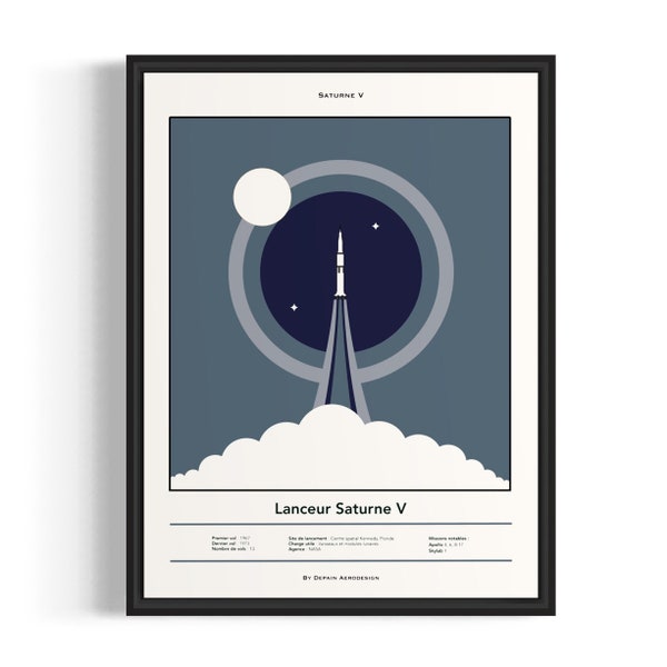 Affiche Saturne V