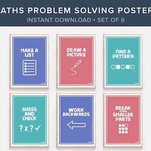 Problem Solving Strategies in Maths, Set of 7 Posters, INSTANT DOWNLOAD