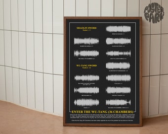 Enter the Wu-Tang (36 Chambers) Poster | Music Wall Print | Album Cover Poster | Wall Decor