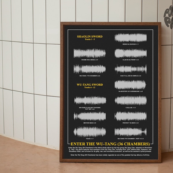 Enter the Wu-Tang (36 Chambers) Poster | Music Wall Print | Album Cover Poster | Wall Decor