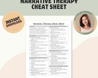 Narrative Therapie Spickzettel: Beratung Referenz-Handbuch (PDF)