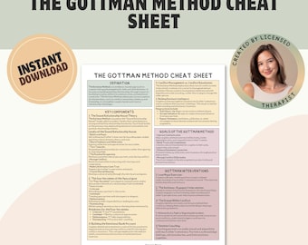 Gottman Method Cheat Sheet for Couples Therapy (Printable PDF)