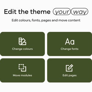 May include: White background with text that reads "Edit the theme your way". Four green rectangular buttons with white icons and text: "Change colours", "Change fonts", "Move modules", and "Edit pages".