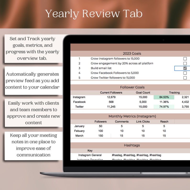 May include: A laptop screen displaying a yearly review tab with a checklist of goals, metrics, and tracking progress. The tab includes a section for monthly metrics with data for January, February, and March. The tab also includes a section for hashtags.