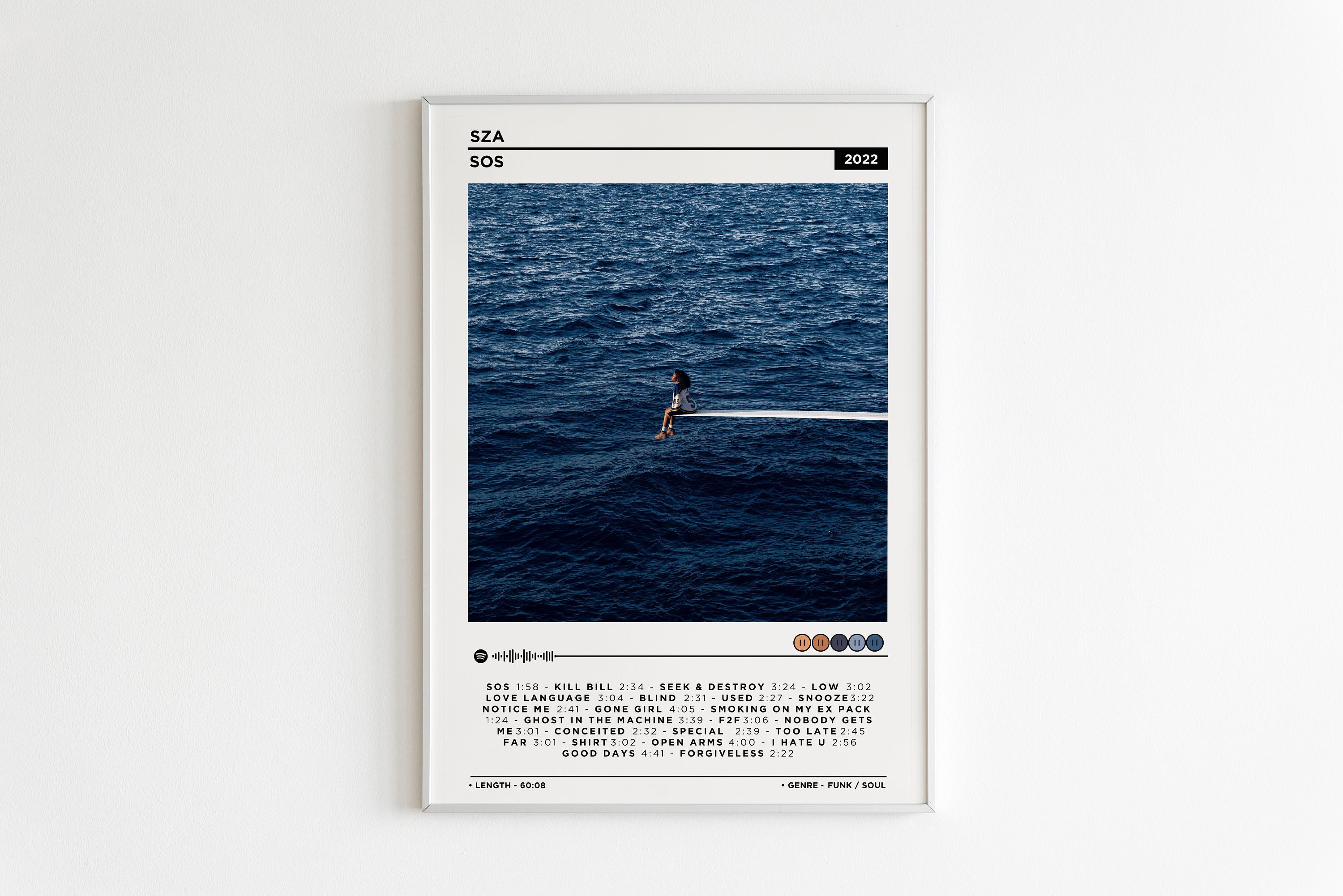 SZA - SOS Album Poster / Sza Poster / Album Cover Poster By Chan Chan