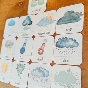 Cartes de nomenclature météo inspiration Montessori