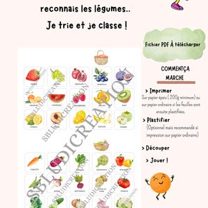 Jeu Éducatif : 30 cartes Fruits & Légumes Montessori à Télécharger