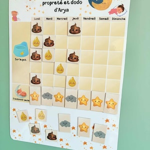Pode incluir: Um quadro magnético branco com o texto "Le tableau de propreté et dodo d'Arya". O quadro inclui ilustrações de um penico, cocó, xixi, estrelas, nuvens e uma criança a dormir. Os dias da semana estão listados no topo.