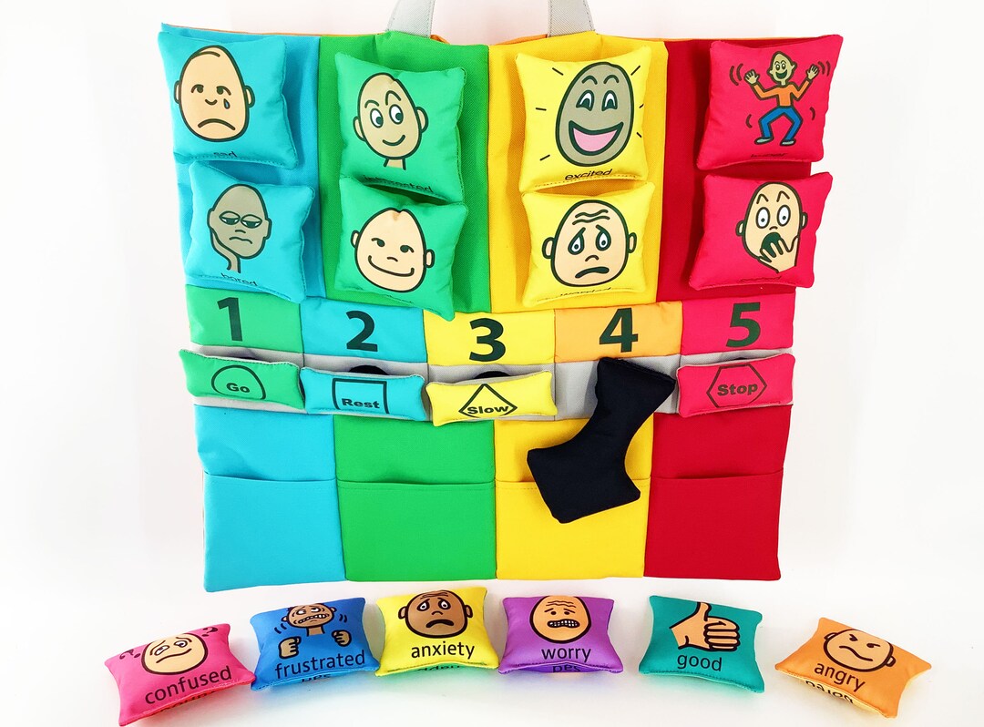 The Zone of Regulation Large Sensory Self Regulation Chart and Emotions