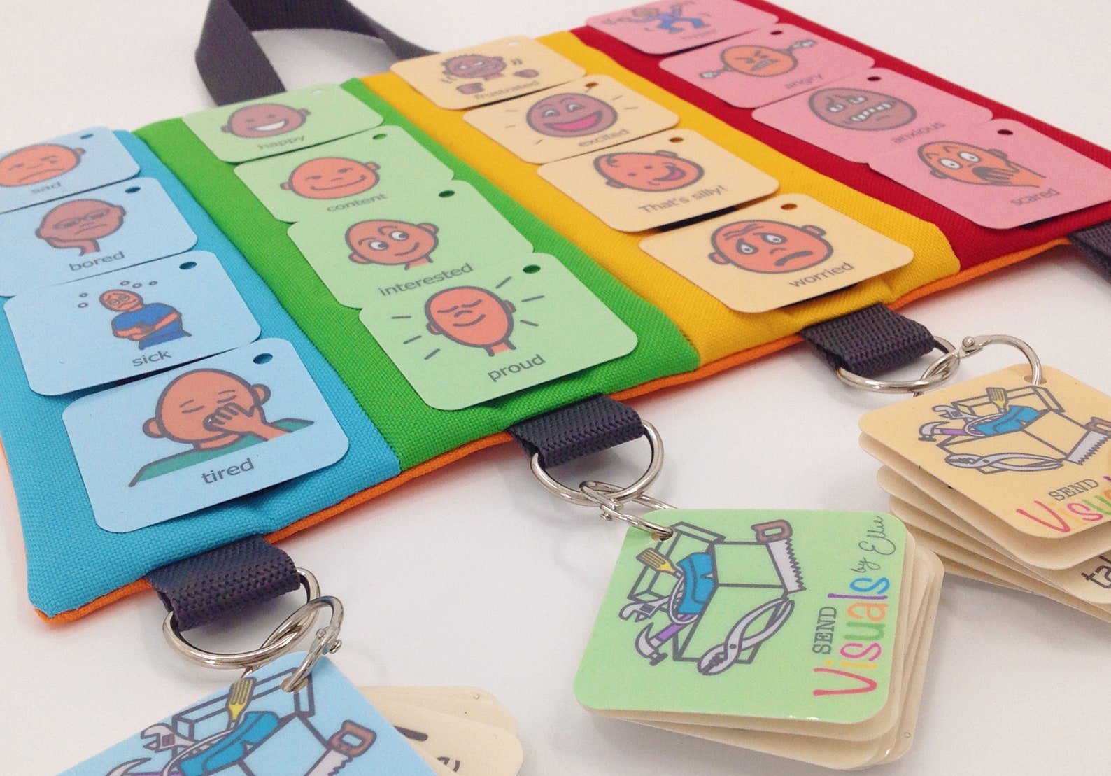 The Zones of Regulation Framework Inspired Kit. Feelings and - Etsy UK