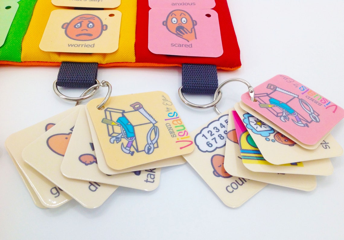 The Zones of Regulation Framework Inspired Kit. Feelings and - Etsy UK