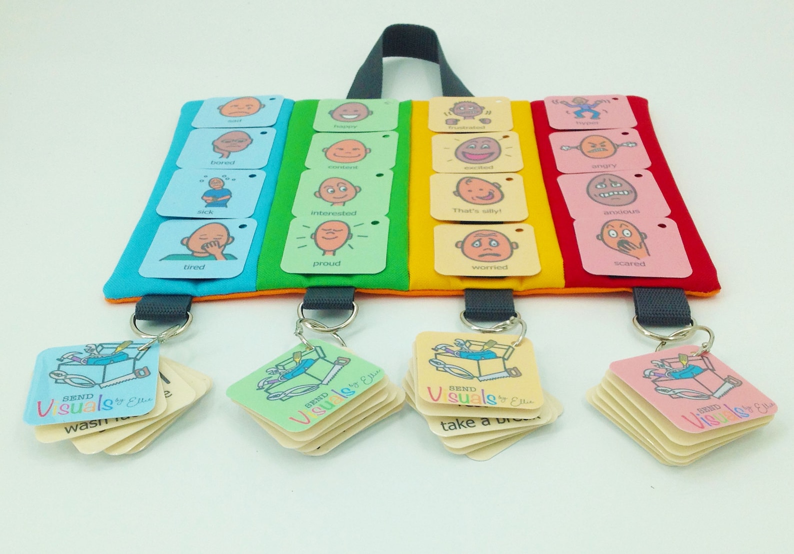 The Zones of Regulation Framework Inspired Kit. Feelings and - Etsy UK