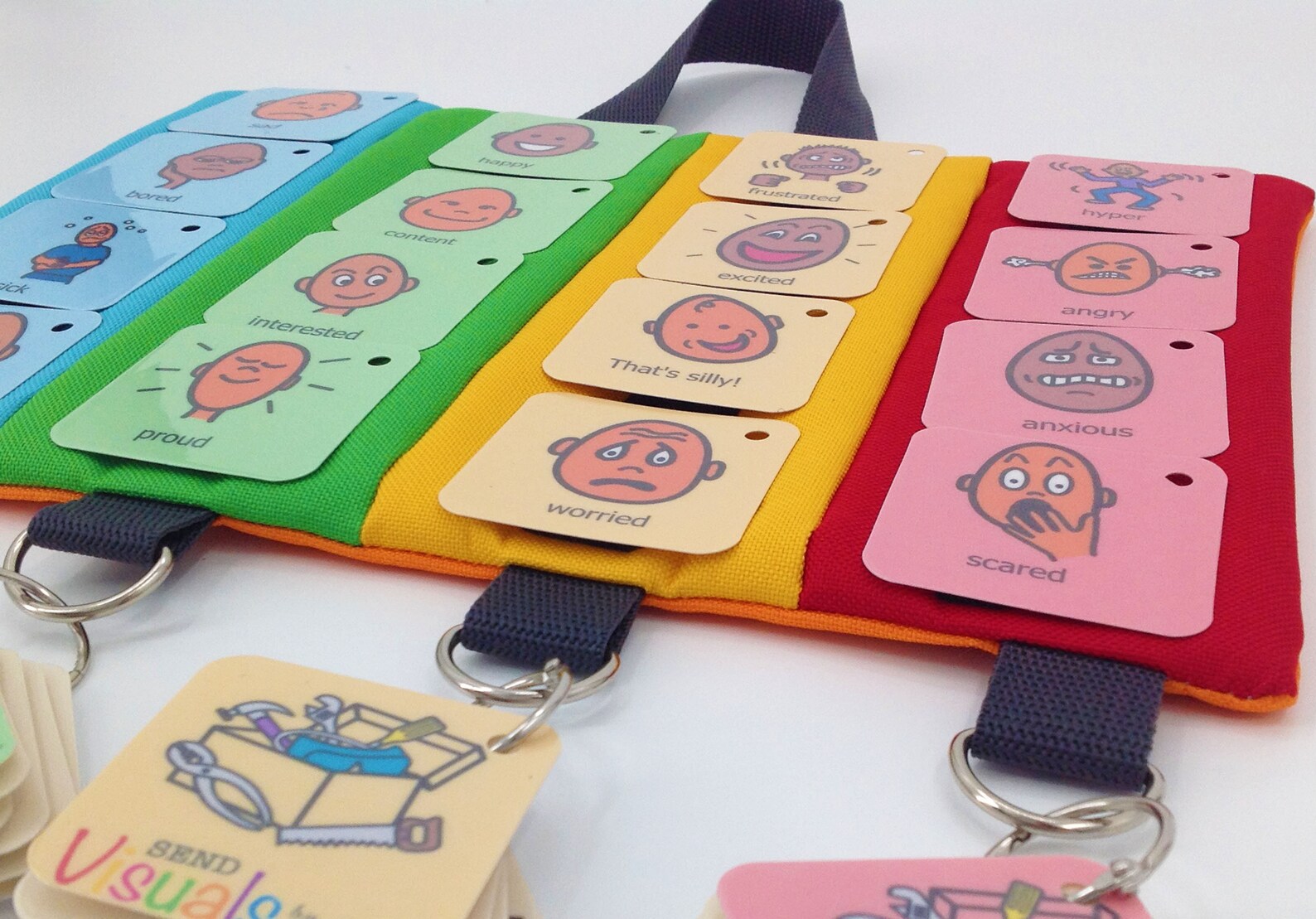 The Zones of Regulation Framework Inspired Kit. Feelings and - Etsy UK