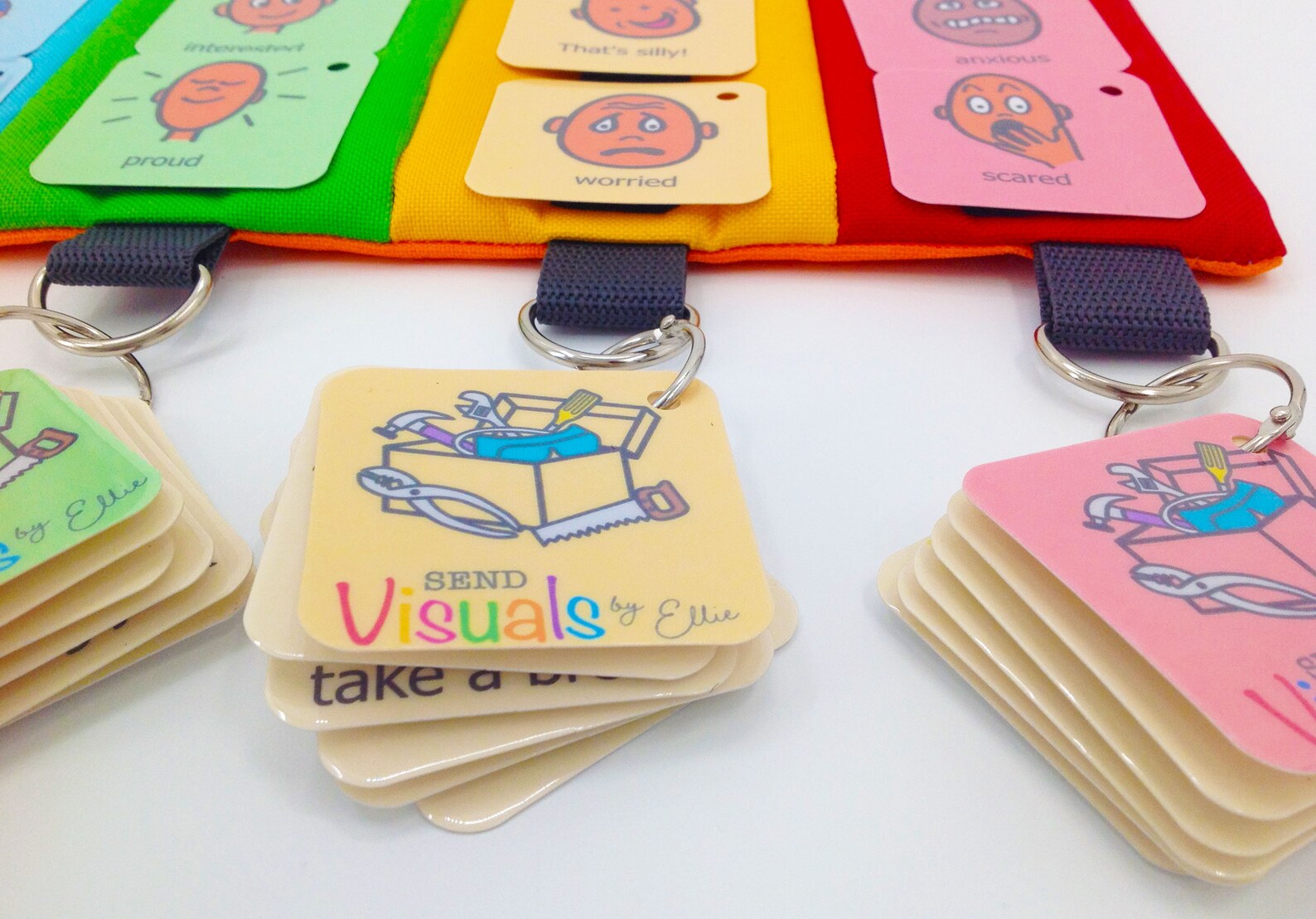 The Zones of Regulation Framework Inspired Kit. Feelings and - Etsy UK