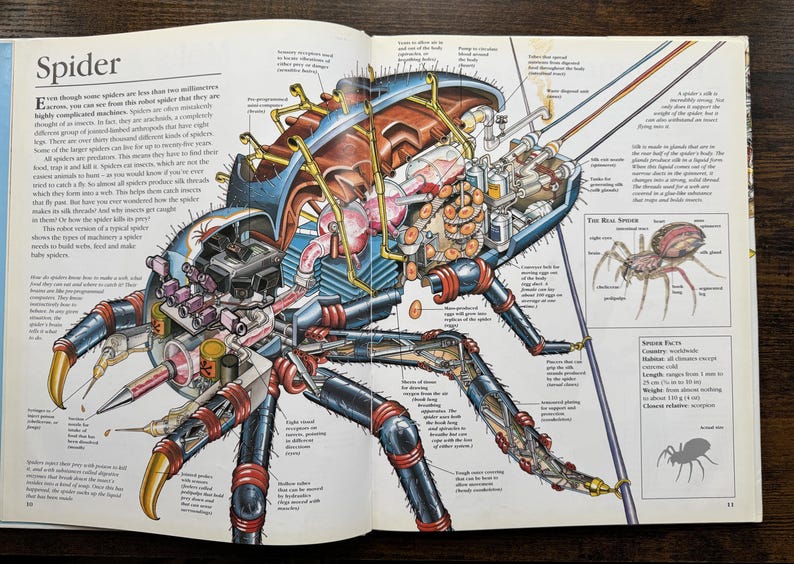 Zoo Guide Robot The Robot Zoo Mechanical Animals Guide Hardcover 1994 Obin ...