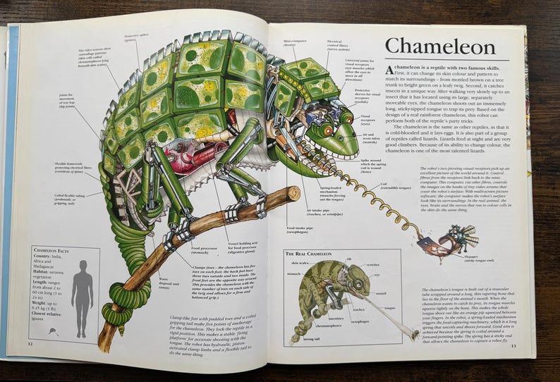 Zoo Guide Robot The Robot Zoo Mechanical Animals Guide Hardcover 1994 Obin ...