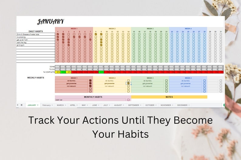 Habit Tracker Spreadsheet 2022 & 2023 GOOGLE SHEETS Habit Etsy