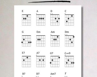 16 afdrukbare essentiële gitaarakkoordentabel voor beginnende gitaristen. Leer gitaar spelen.