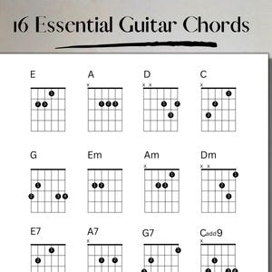 16 Druckbare Grundlegende Gitarrenakkorde für Anfänger - PDF zum ausdrucken. Gitarre spielen lernen.