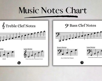 Printable Music Notes Chart, Treble and Bass Clef, Music Theory Poster, Perfect for Learning Music Notes.