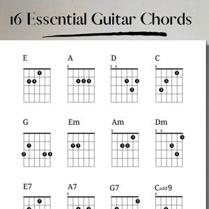 16 Printable Essential Guitar Chords Chart for Beginner Guitarists Printable PDF. Learn to Play Guitar.