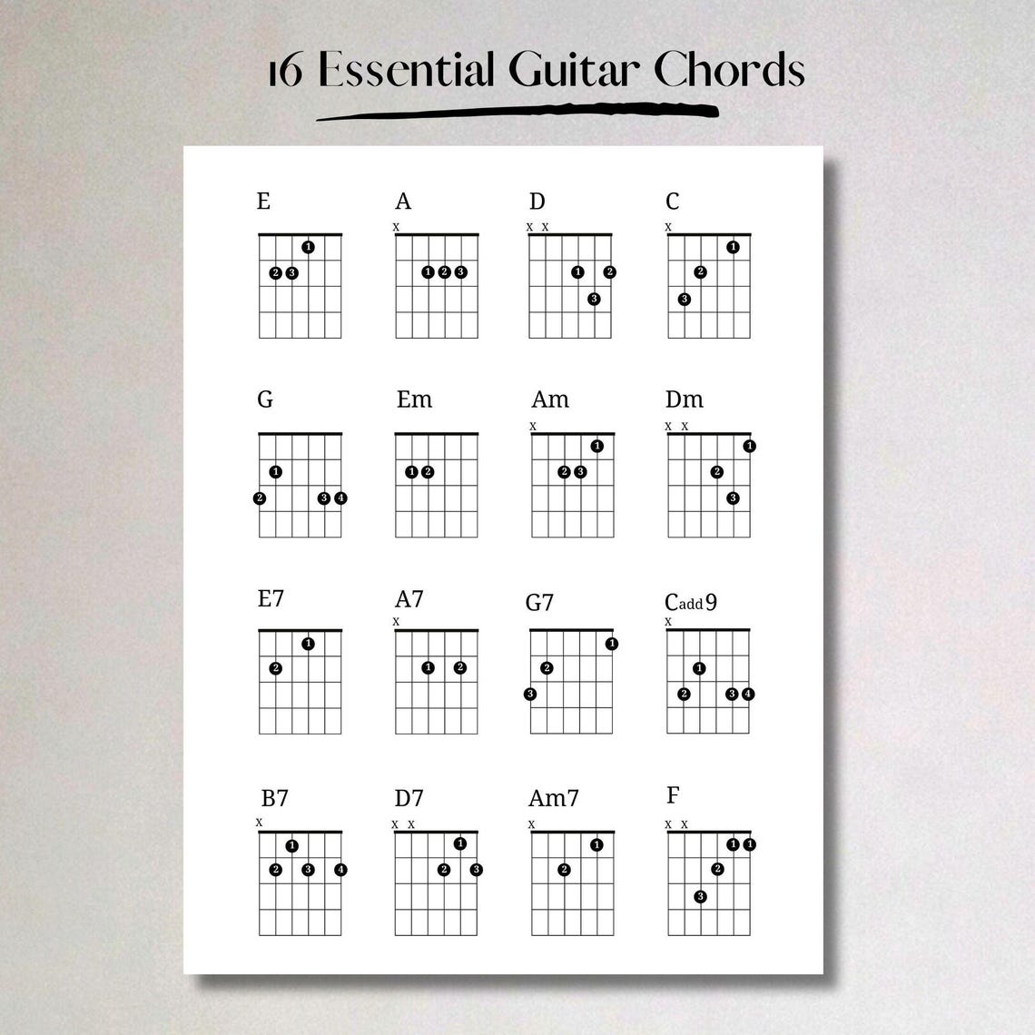 16 Printable Essential Guitar Chords Chart for Beginner Guitarists ...