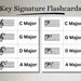 Printable Key Signature Flashcards, Major Keys, Treble and Bass Clef ...