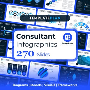 2025 Consulting Infographics: Impactful slides for strategy consultants, executives and managers | PowerPoint Deck | McKinsey | BCG | Bain