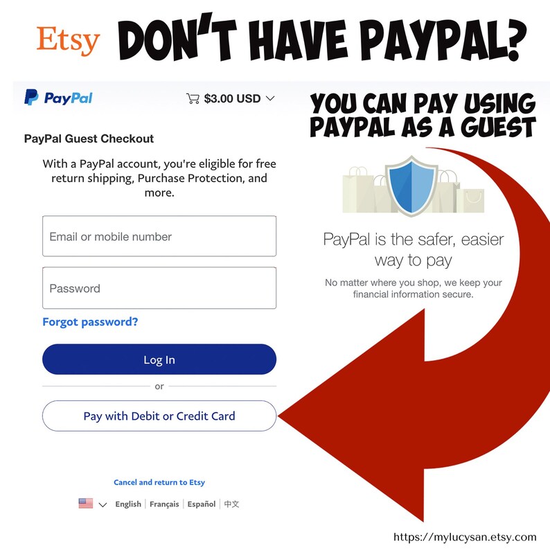May include: Etsy webpage showing PayPal guest checkout options. The text reads "DON'T HAVE PAYPAL? YOU CAN PAY USING PAYPAL AS A GUEST." Includes fields for email, password, and a "Pay with Debit or Credit Card" button.