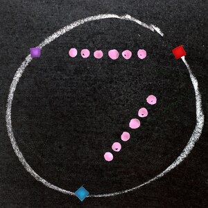 May include: A white circle drawn on a black chalkboard with pink dots arranged in a line and a diagonal line. There are also three squares, one purple, one red, and one blue.