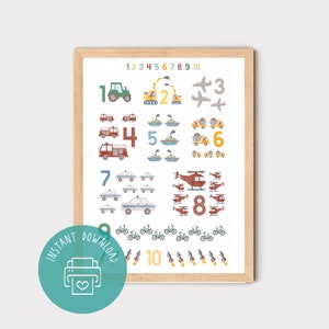 Póster de números, vehículos / archivo digital / PDF para descargar / póster de aprendizaje / decoración de habitación infantil / cuadro de pared