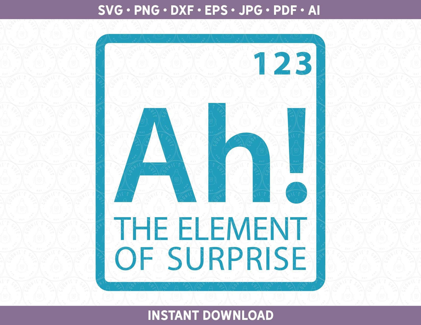 Am Science Element Svg Science SVG | Element of Surprise SVG Science Teacher SVG | Htv Vinyl ...
