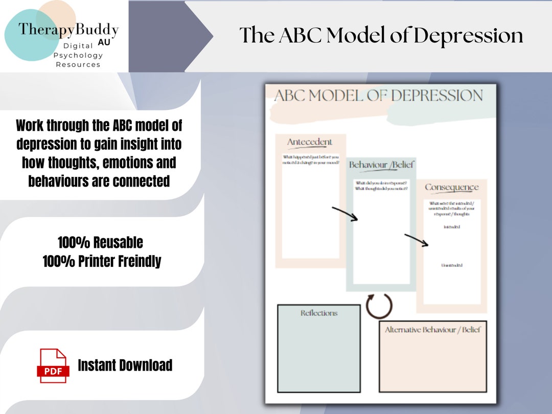 Cbt abc model of depression worksheet etsy